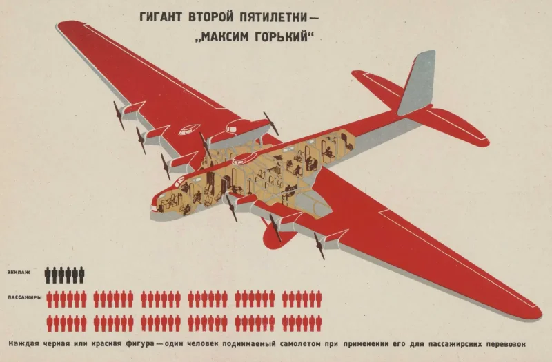 Ант-20 Максим Горький