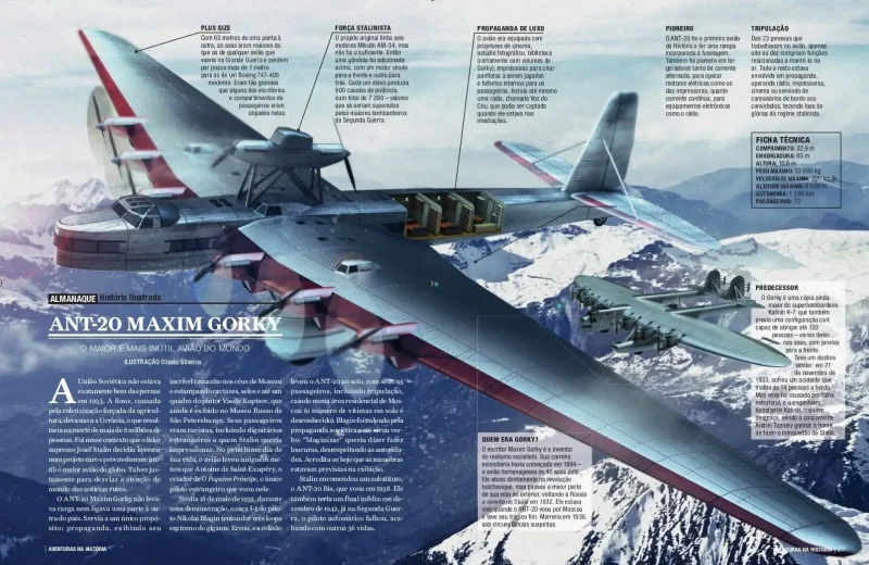 Ант-20 Максим Горький