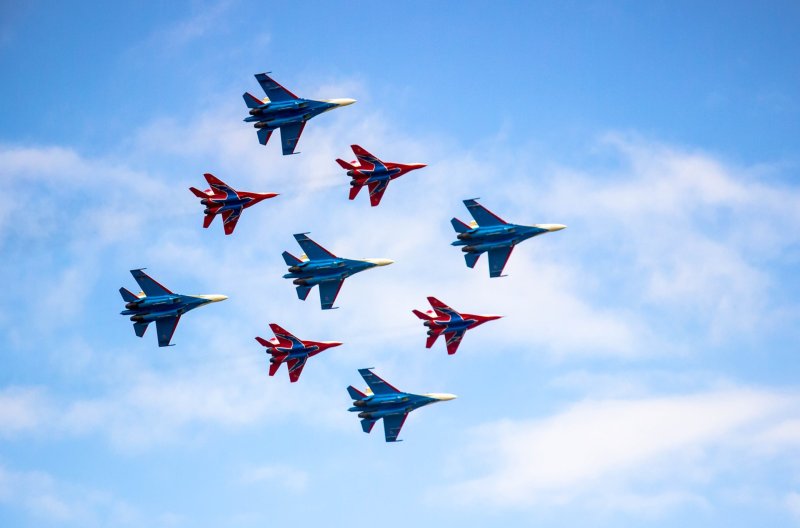 Стрижи России пилотажная группа