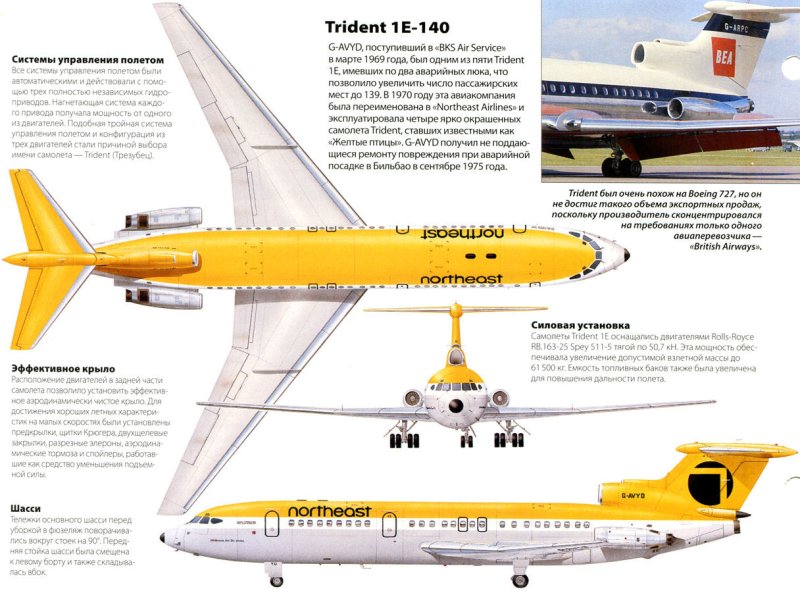 Hawker Siddeley HS 121 Trident