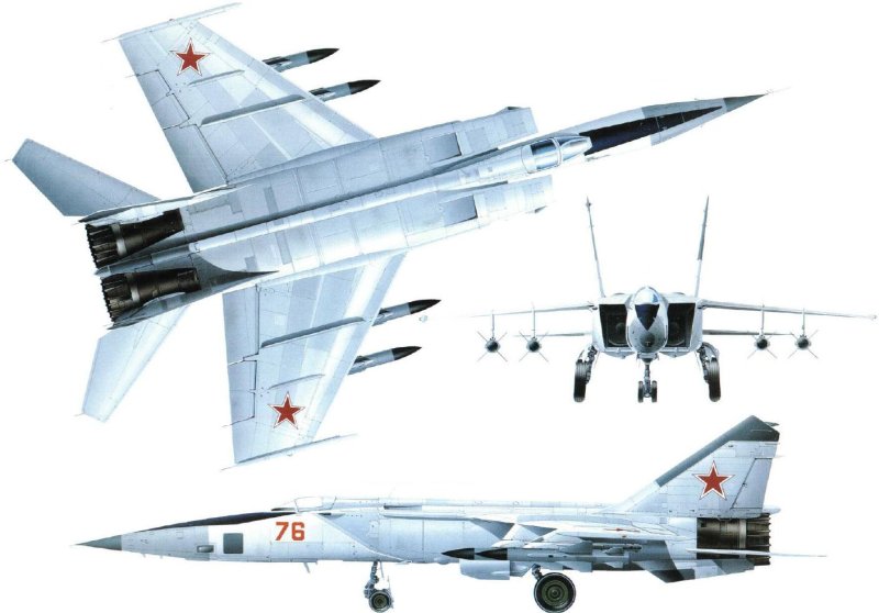 Миг-25 технические характеристики