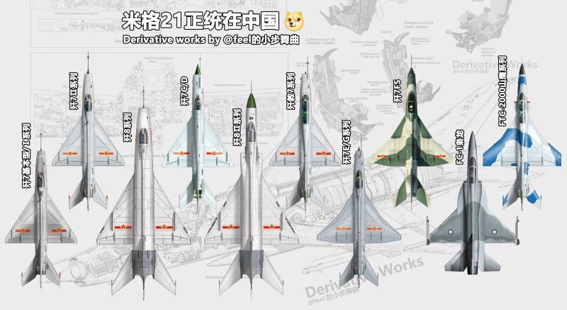 Миг-21 ВВС Китая