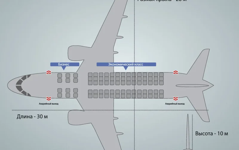 Sukhoi Superjet 100 схема