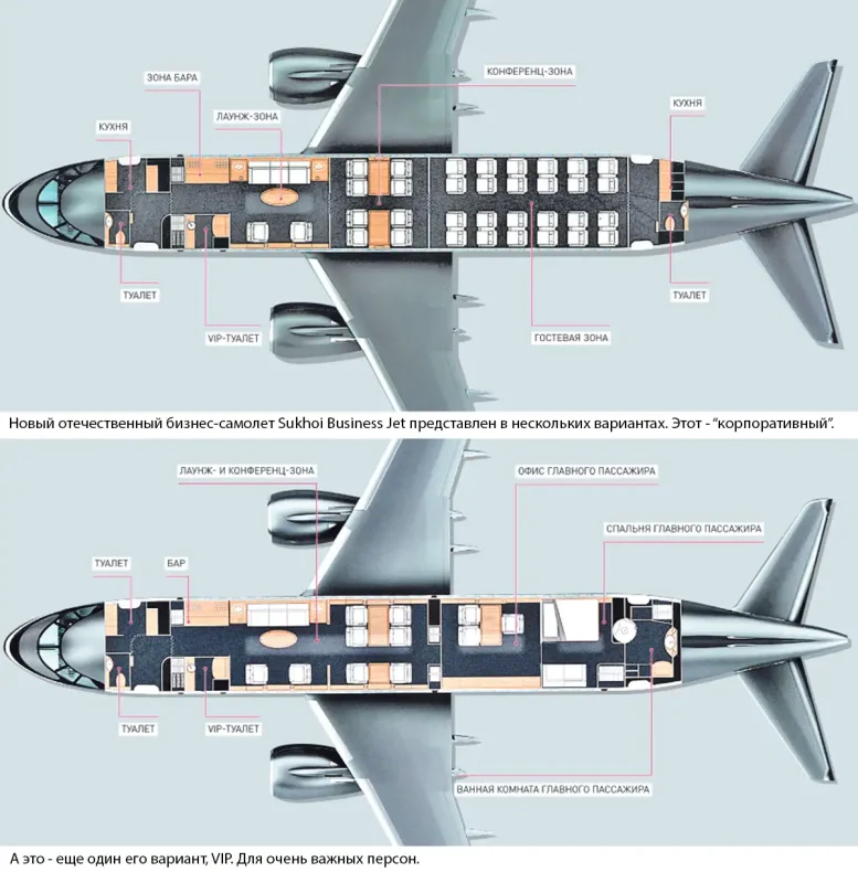 Sukhoi Superjet 100-95 схема