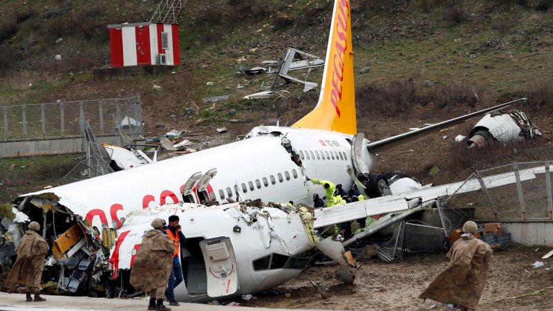 Пегасус авиакомпания катастрофа