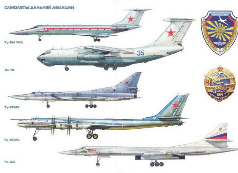 Самолеты дальней авиации ВВС РФ