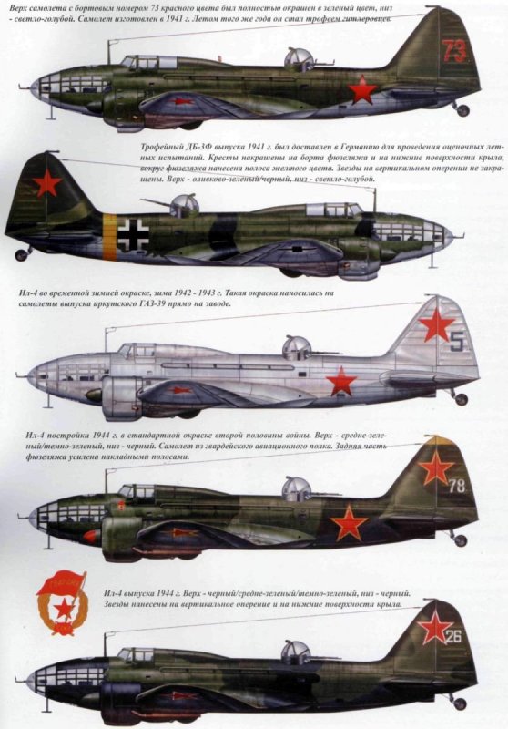 Советские самолёты второй мировой войны таблица