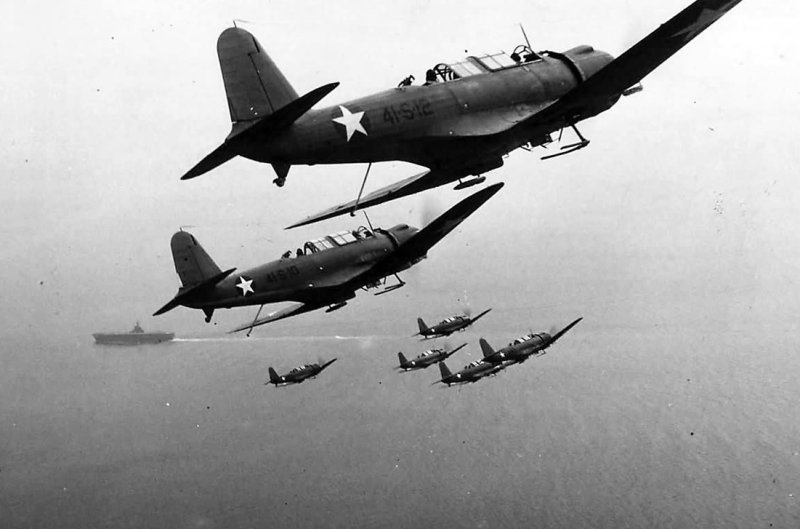 Советские самолеты ВОВ 1941-1945