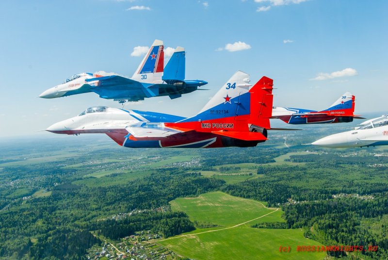Авиационная группа высшего пилотажа русские Витязи