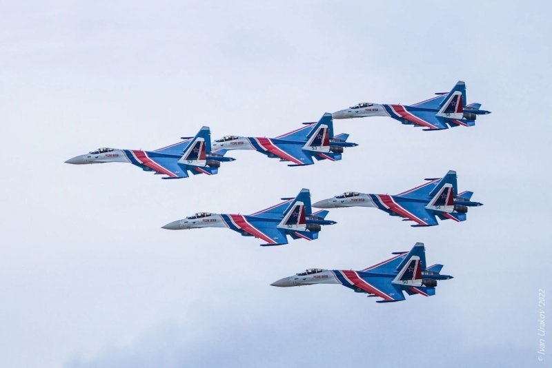 Русские Витязи пилотажная группа