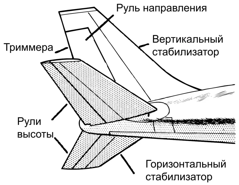 Ту-204 композиты