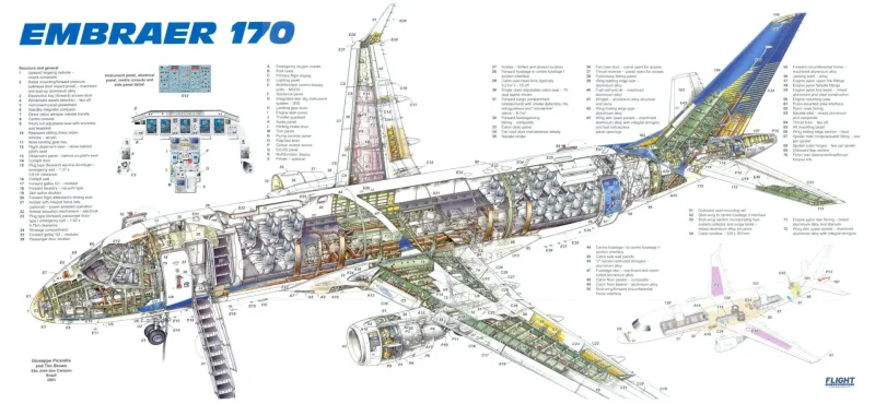 Embraer ERJ-170 салон