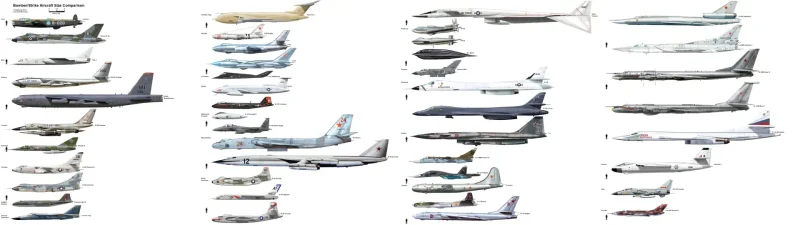Ту-22м3 и ту-160 сравнение размеров