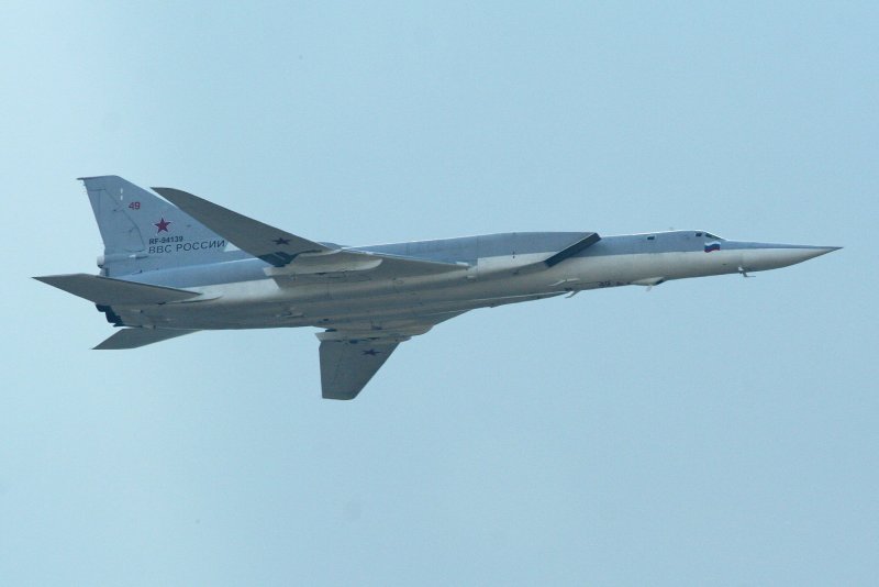 Tu-22m3 Backfire Bombers