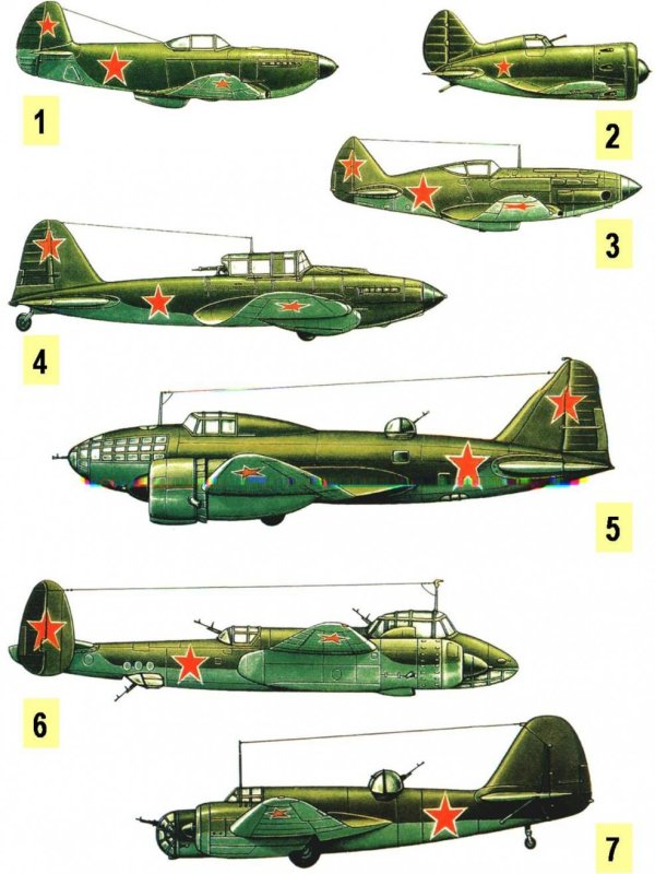Самолеты РККА 1941-1945