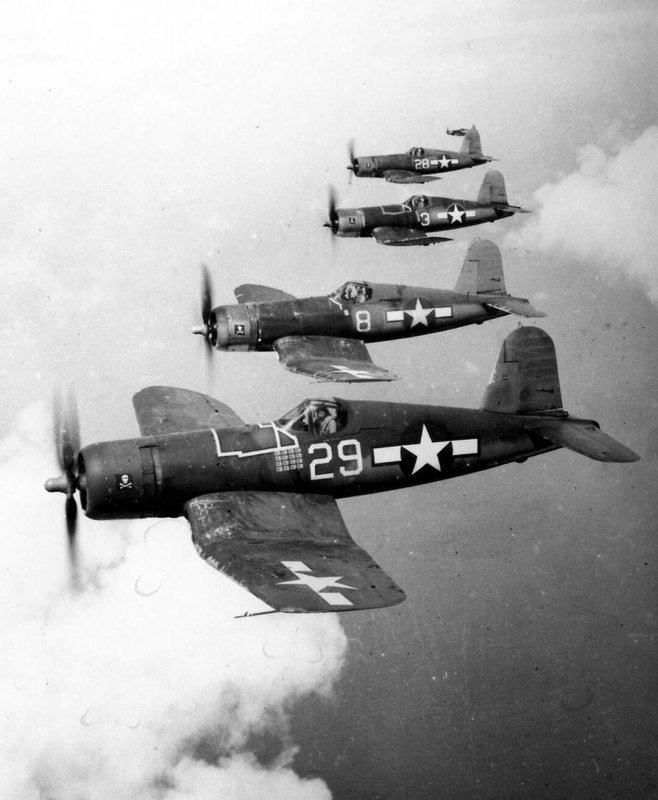 Авиация 2 мировой войны самолеты второй мировой войны