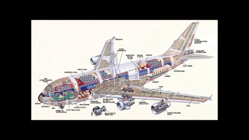 Аэробус а380 схема салона