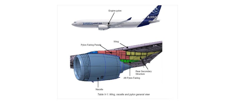 Пилон самолета. Пилон двигателя Airbus a320. Airbus a320 строение крыла. Airbus a350 конструкция крыла. Airbus a400m фюзеляж.