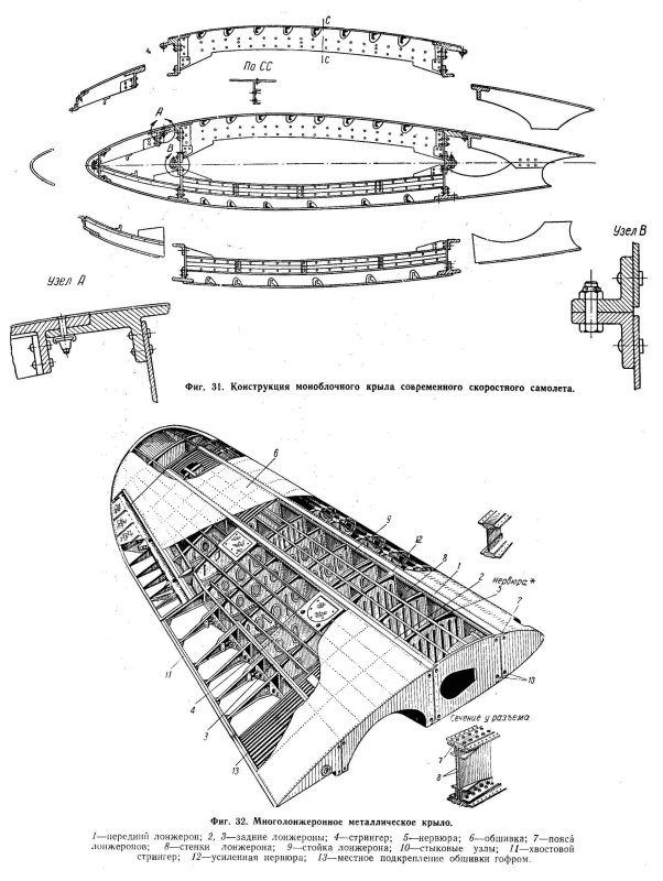 Нервюра самолета чертеж