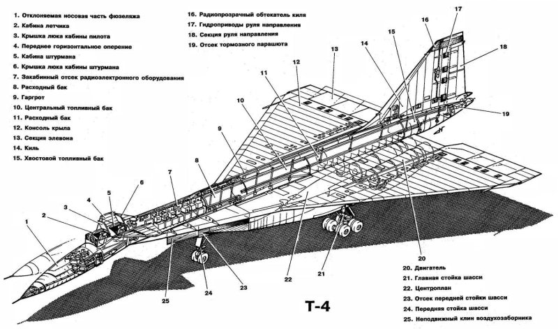 Самолет т4 схемы