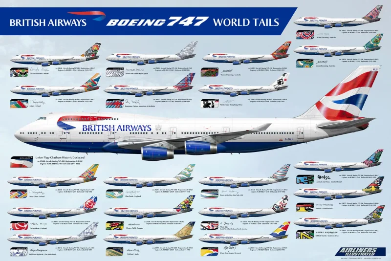 Боинг 747 разных авиакомпаний