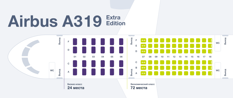 Схема самолета Аэробус а319