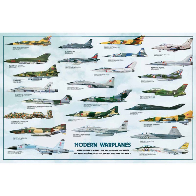 Военные самолеты и их названия