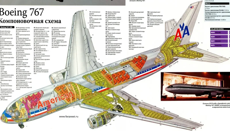 Boeing 767 Компоновочная схема