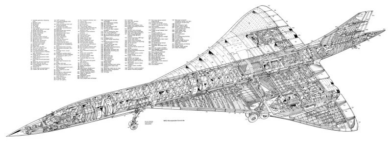 Компоновочная схема самолета ту-144