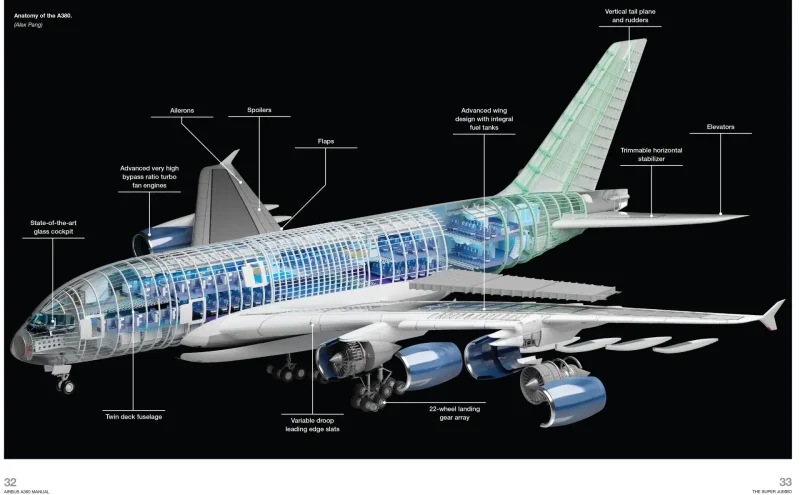 Airbus a380 Компоновочная схема