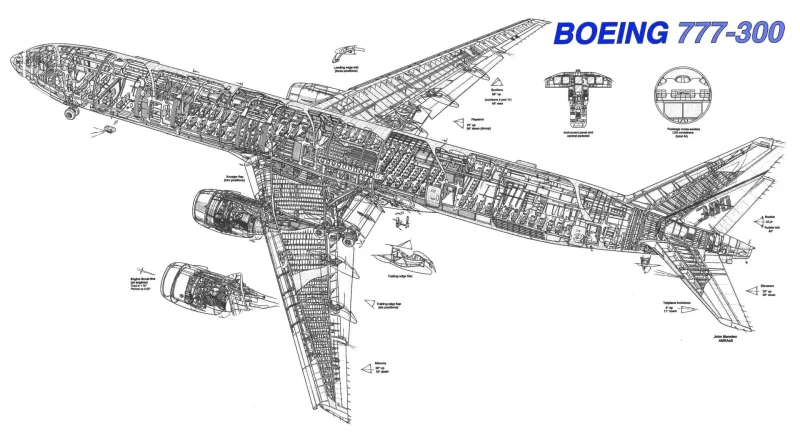 Чертёж самолёта Боинг 777