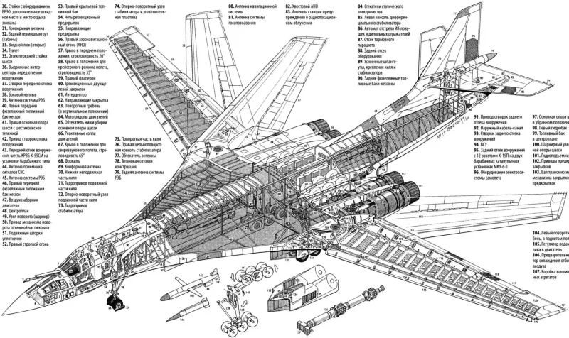 Компоновочная схема самолета ту-160