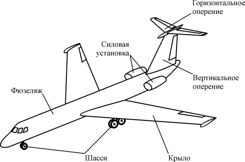 Схема самолета по деталям