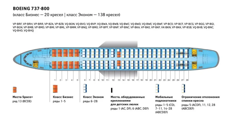 Боинг 747-800 схема посадочных мест