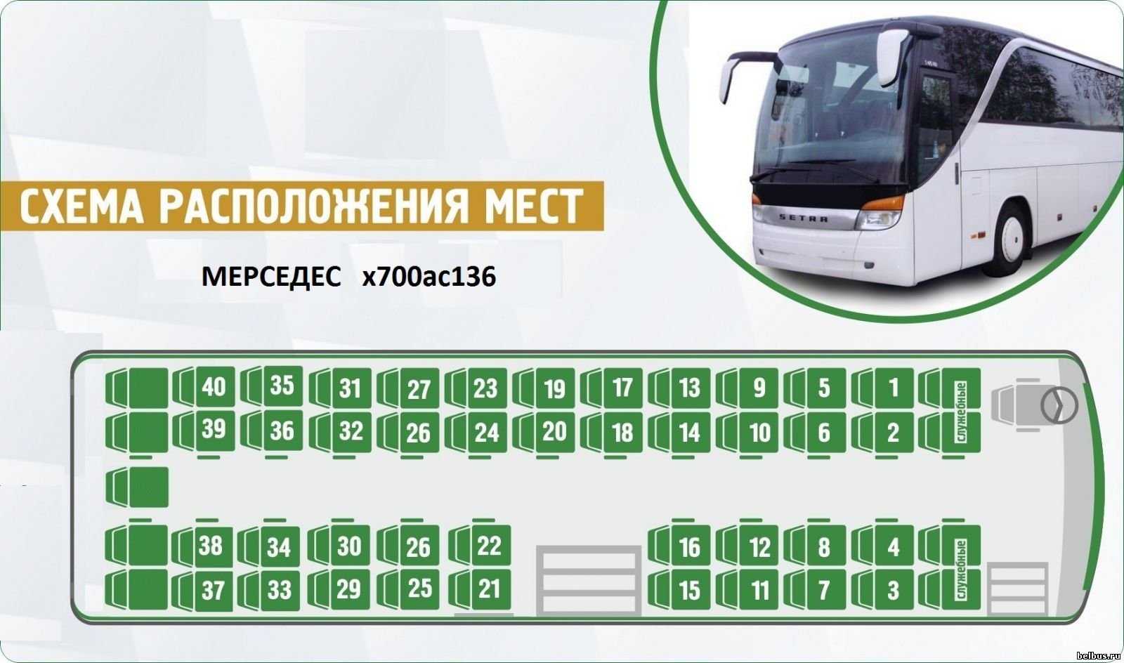 Автобус места схема. Автобус Setra расположение мест мест 51. Автобус Setra расположение мест мест 49. Автобус Yutong 49 мест схема. Автобус сетра расположение мест.