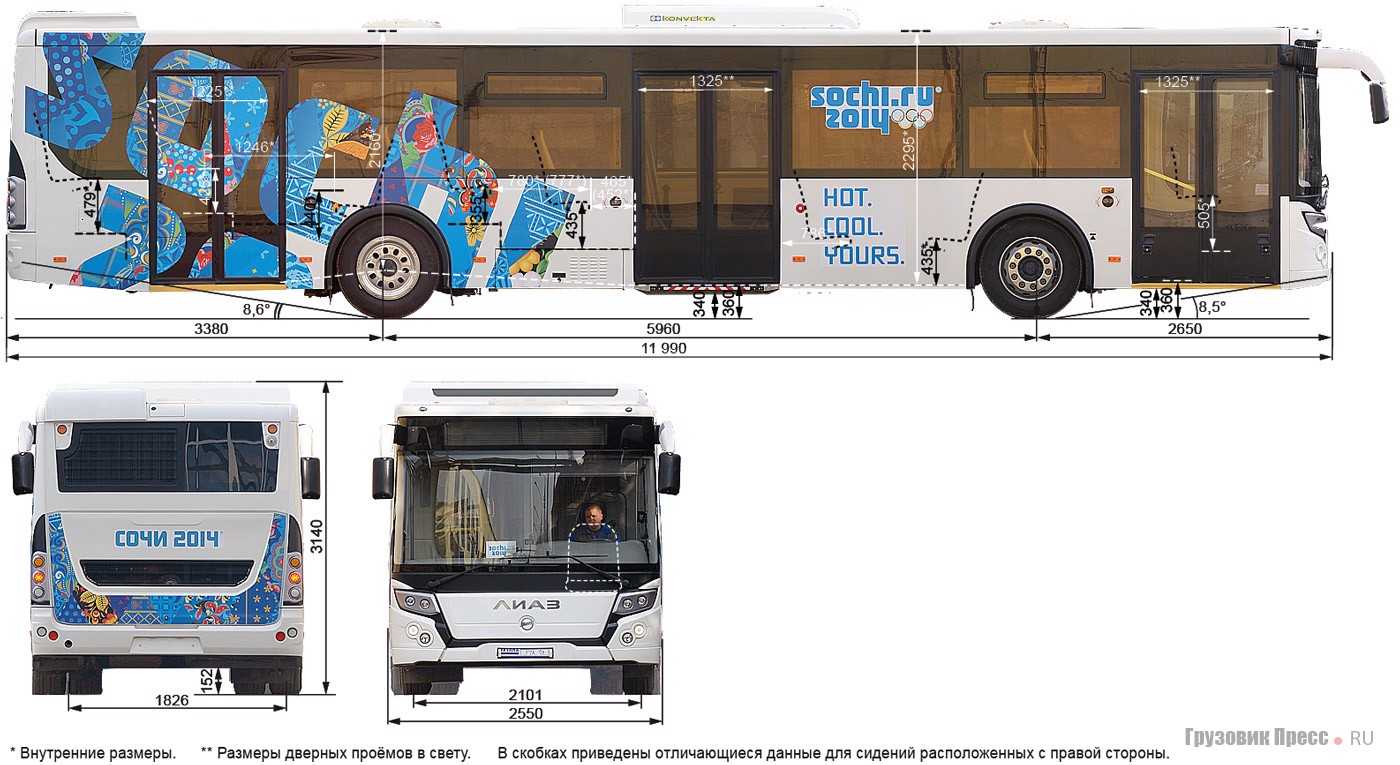 Автобус длиной 15 метров. Ширина автобуса ЛИАЗ 5292. Габариты автобуса ЛИАЗ 5292. Длина автобуса ЛИАЗ 5292. Размеры автобусов ЛИАЗ 5292.