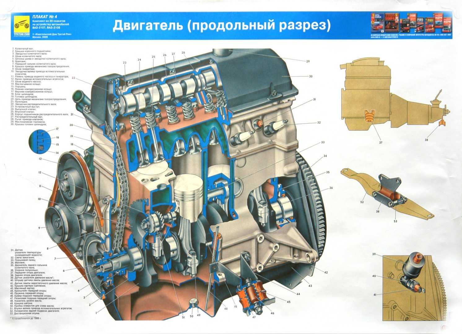 Двигатель ваз 2106 в разрезе фото с пояснениями