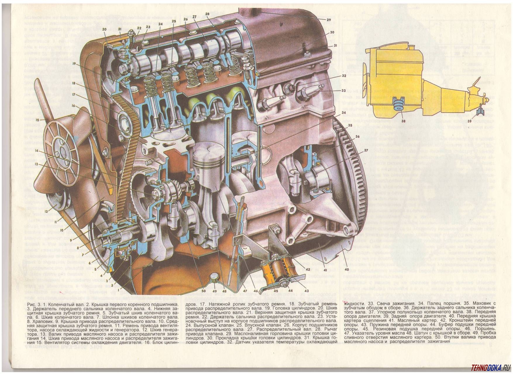 Элементы двигателя автомобиля. Мотор ВАЗ 2105 ременной 1.3. ДВС ВАЗ 2105. Движок 1.3 ВАЗ 2105. Мотор ВАЗ 2103.