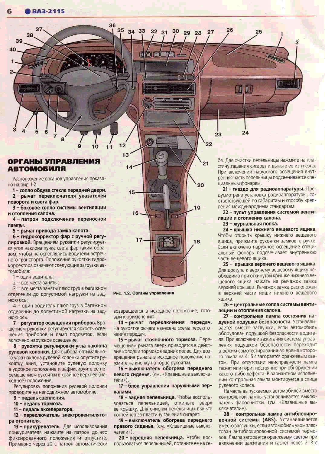 Торпеда ваз 2115 обозначения значков (45 фото) - фото - картинки и рисунки:  скачать бесплатно