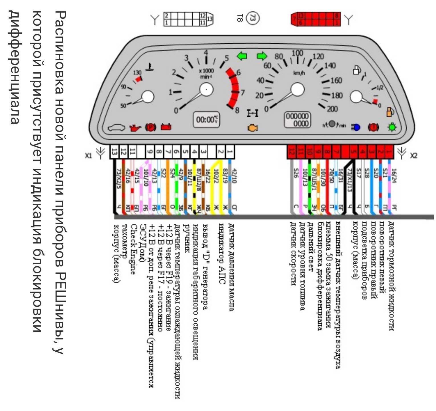 Схема спидометра ваз 2115