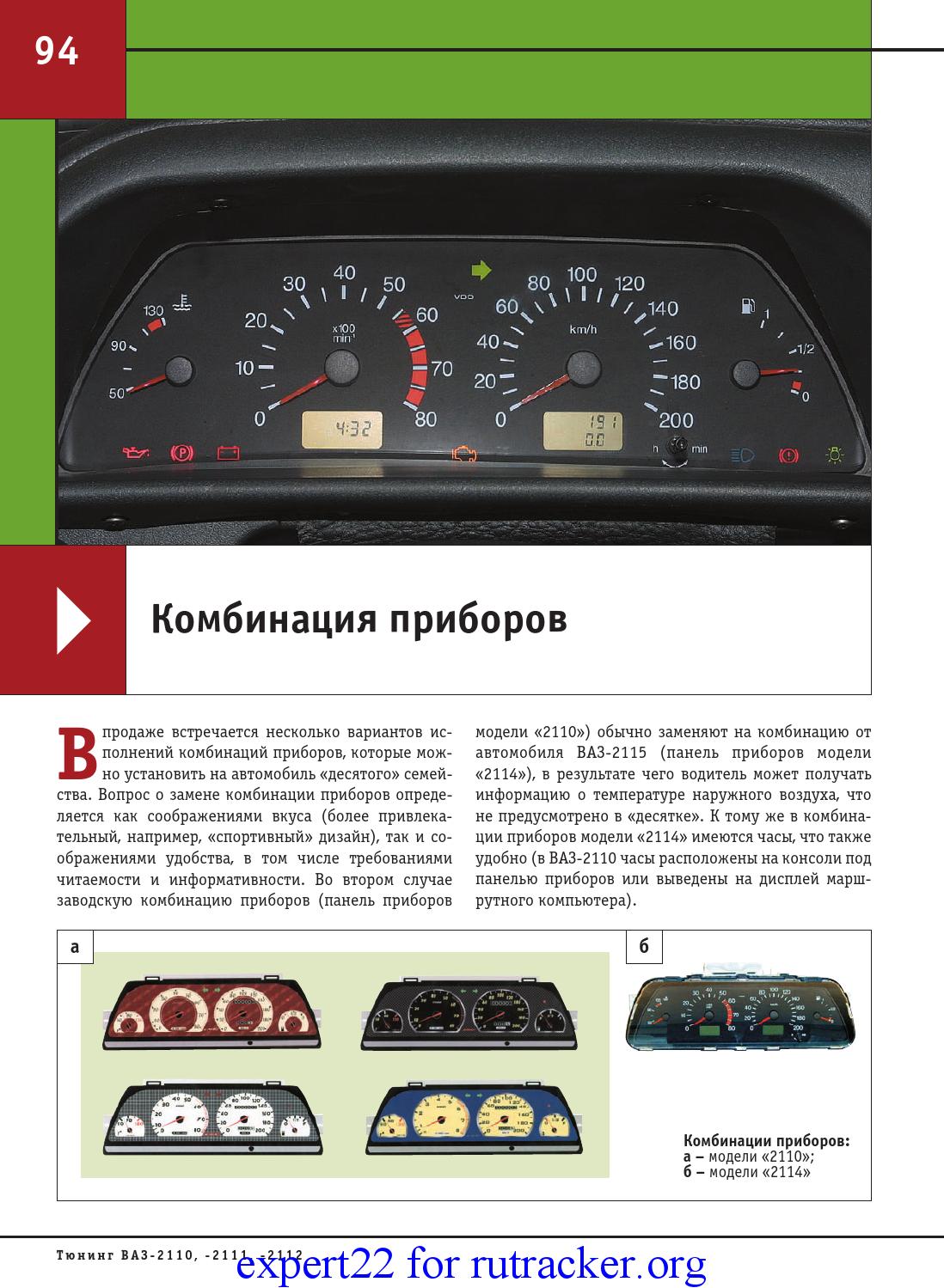 Описание панели приборов. Схема панели приборов ВАЗ 2114. Схема приборной панели ВАЗ 2114. Значки на панели приборов ВАЗ 2110. Схема щитка приборов ВАЗ 2115.