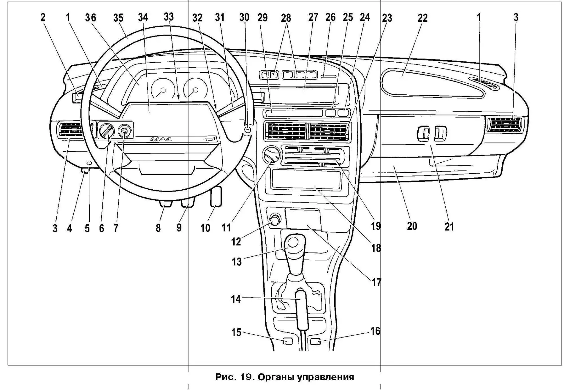 Прибор панели ваз 2115 обозначения значков (34 фото) - фото - картинки и  рисунки: скачать бесплатно
