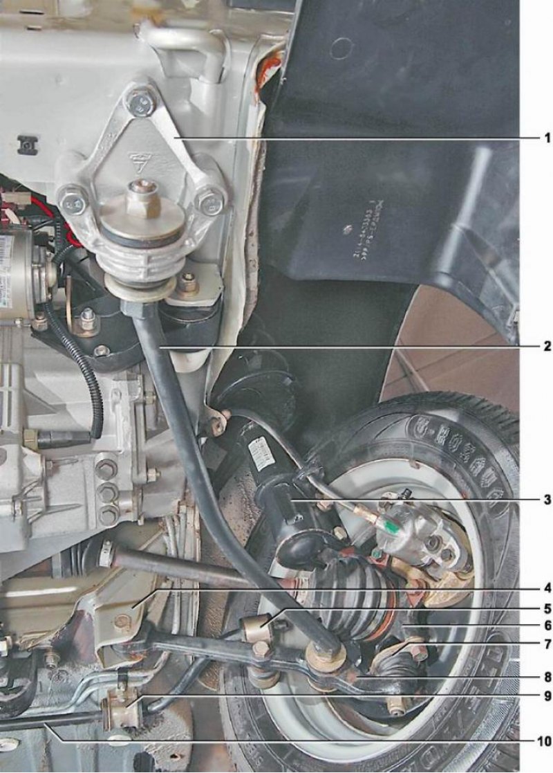 Передняя подвеска Ваз 2110: схема, название деталей