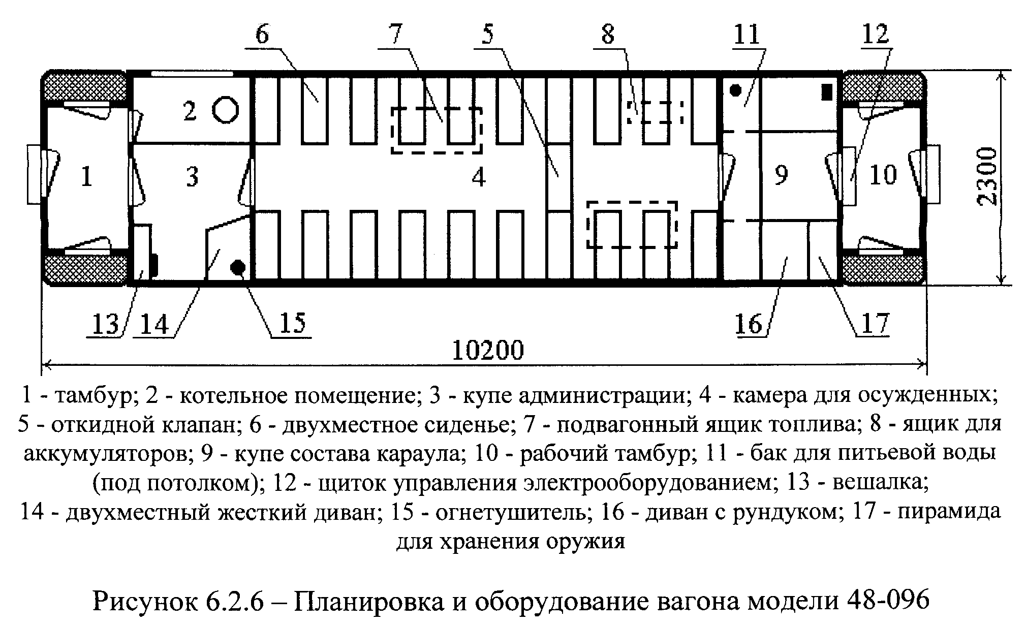 Схема вагона