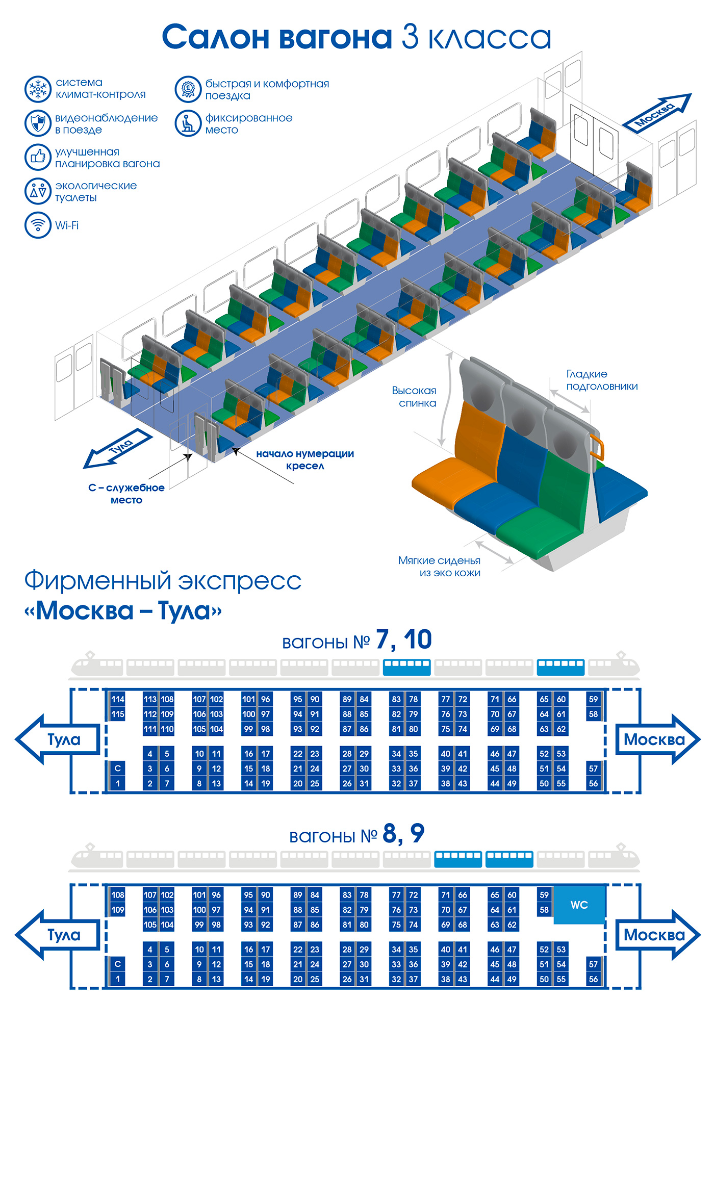 поезд ласточка нижний новгород москва расположение мест в вагоне