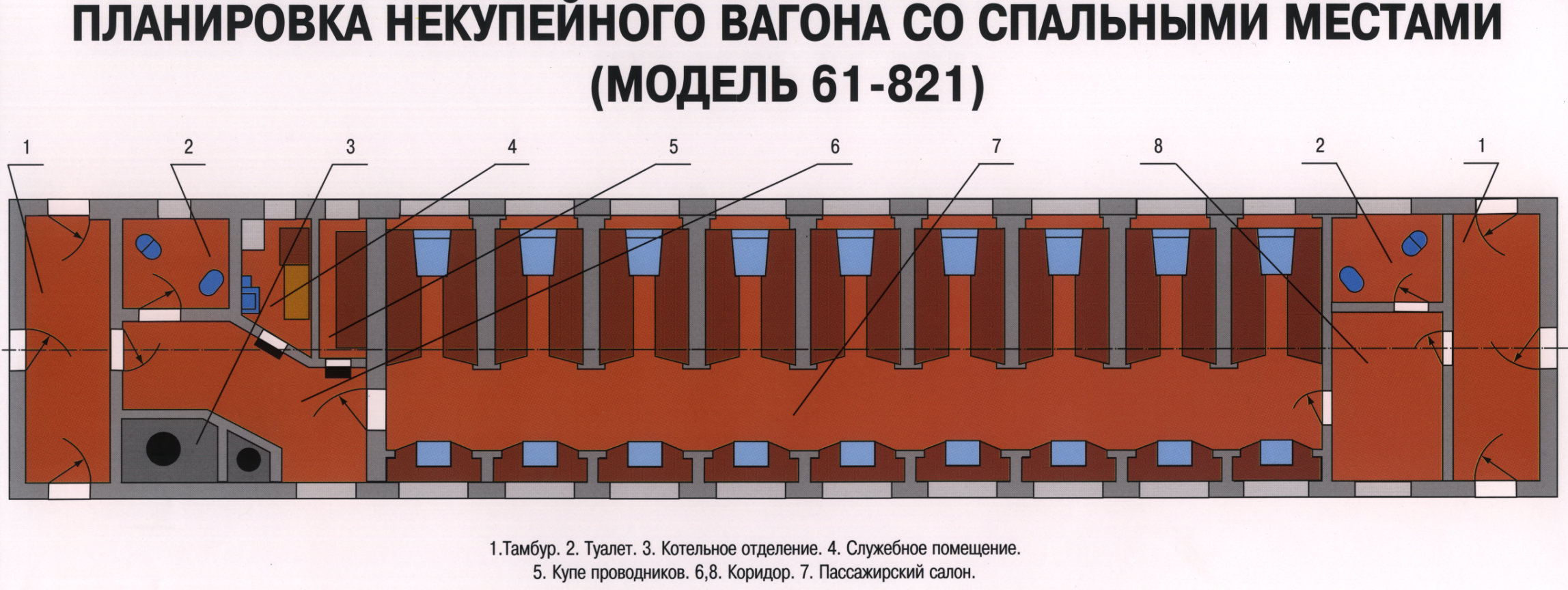 Помещение пассажирского вагона. Планировка пассажирского вагона. Планировка пассажирского купейного вагона. Внутреннее оборудование купейного вагона. Схема планировки купейного вагона.