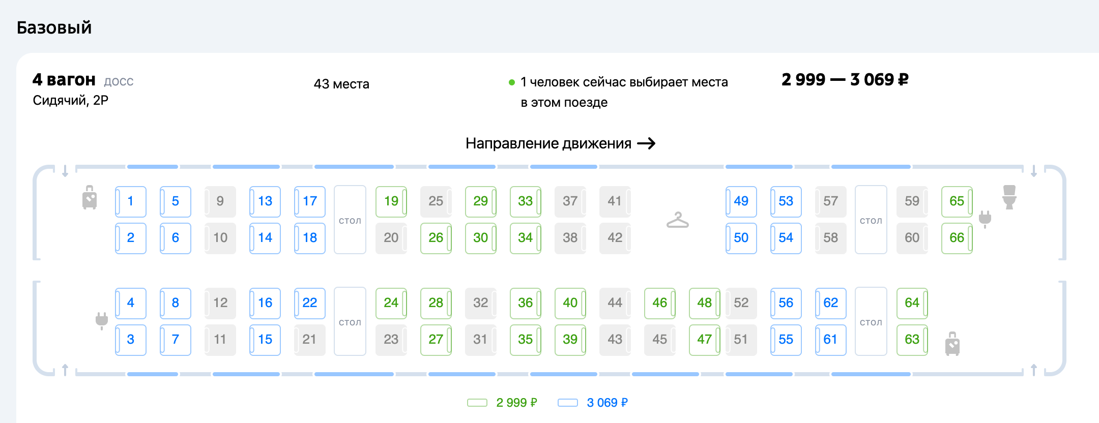 Схема общего вагона ржд сидячего с номерами