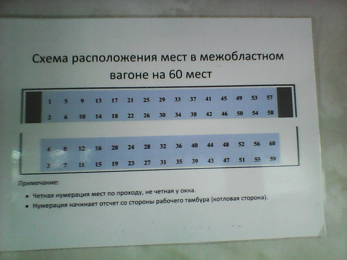 расположение розеток в плацкартном вагоне