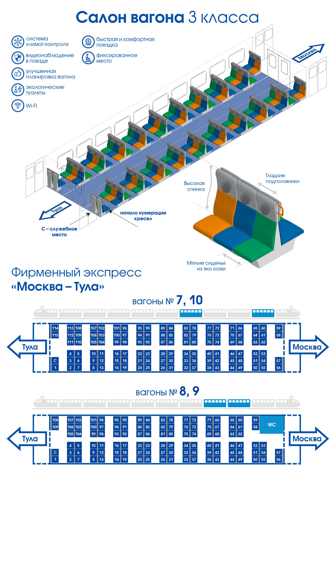 Схема вагона экспресс Москва Тула