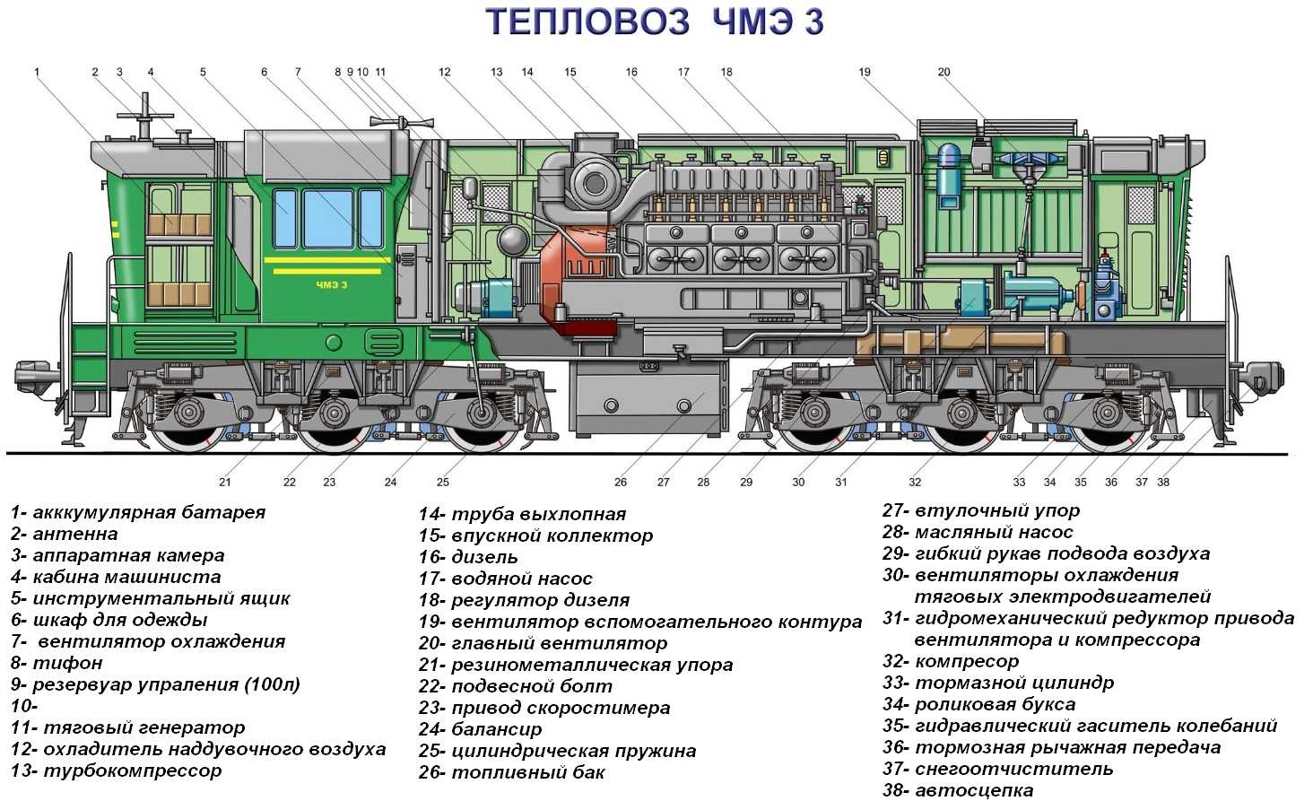 Чертеж тепловоза 2тэ116